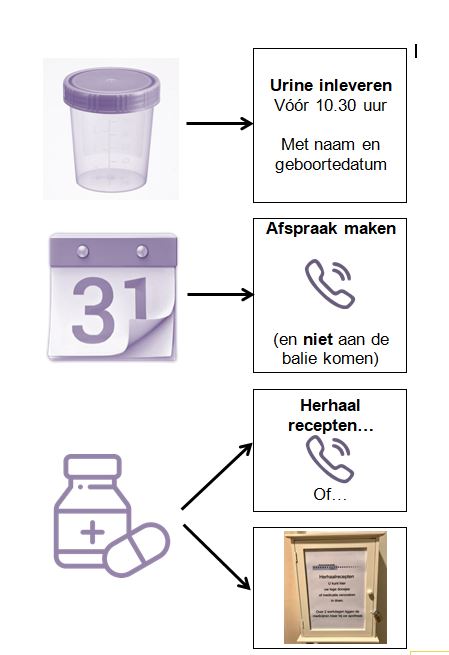 praktijk briefje